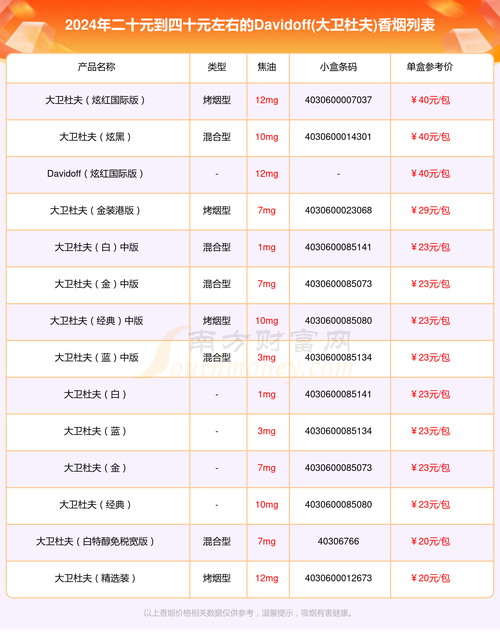 进口香烟的质量(进口香烟的质量问题)
